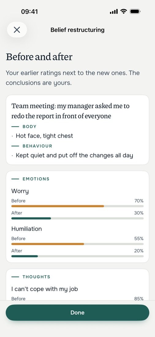 Belief restructuring: before and after